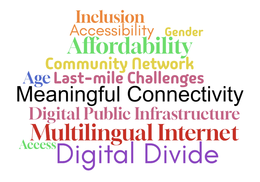 Access & Inclusion word cloud